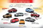 Tata offers heavy discounts on cars